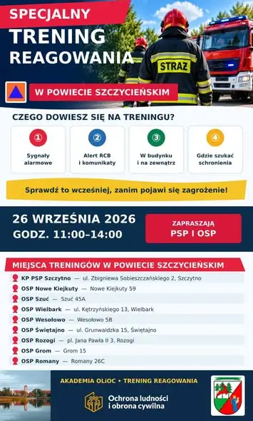 Trening reagowania na atak z powietrza w powiecie szczycieńskim – 26 września