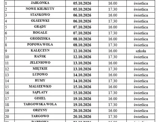 Gmina Dźwierzuty zaprasza na coroczne spotkania sołeckie z Wójtem