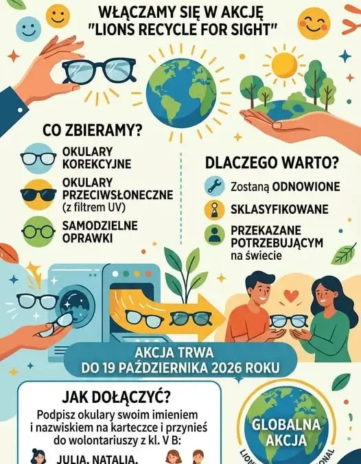 Pasym: Szkoła podstawowa zbiera okulary dla potrzebujących z całego świata