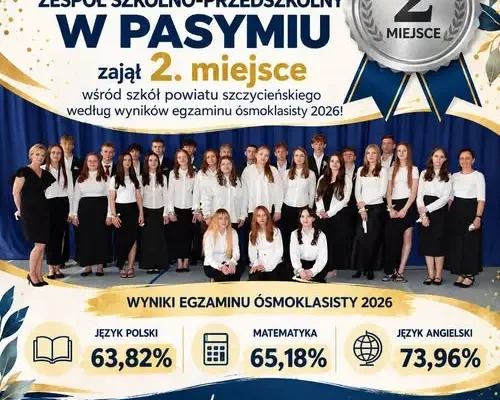 Pasym na czele! Ósmoklasiści z gminy z najlepszymi wynikami w powiecie szczycieńskim