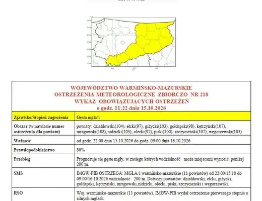 Gęsta mgła nad powiatem szczycieńskim – IMGW-PIB ostrzega