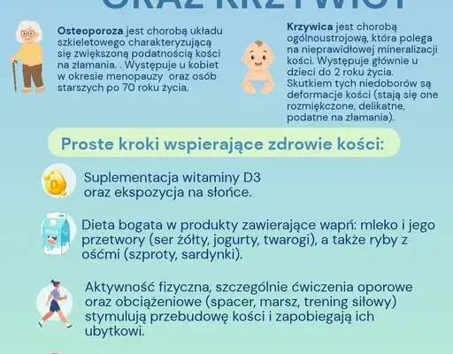 Światowy Dzień Osteoporozy – jak zadbać o mocne kości?