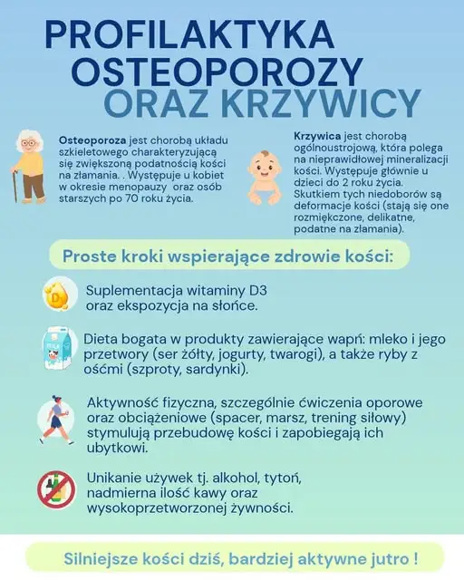 Światowy Dzień Osteoporozy – jak zadbać o mocne kości?